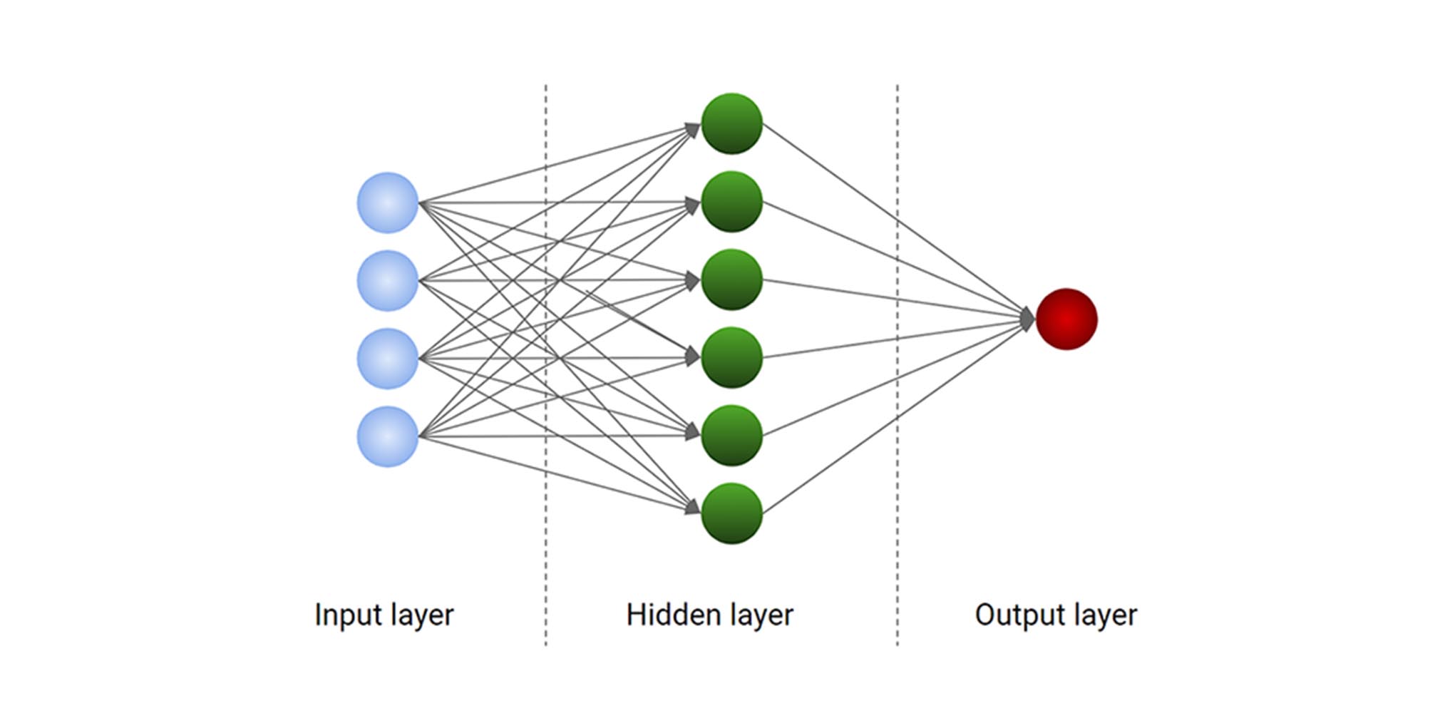 Deep_Learning_1